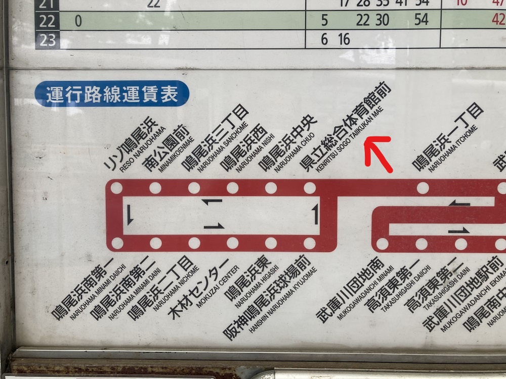 阪神バス・鳴尾浜エリアの巡回ルート路線図