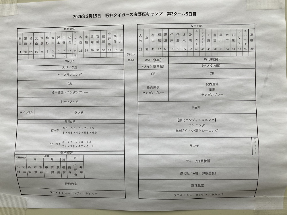 阪神タイガース・宜野座キャンプの練習メニュー