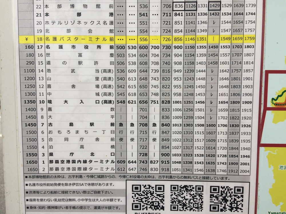 やんばる急行バス・名護の時刻表（那覇行き）