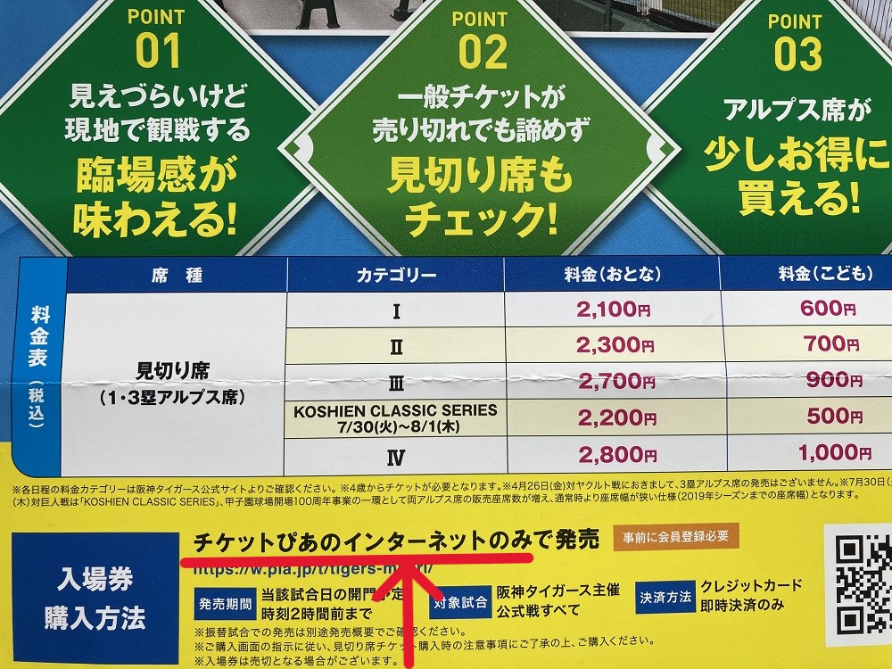 阪神タイガース公式戦「見切り席」の説明文