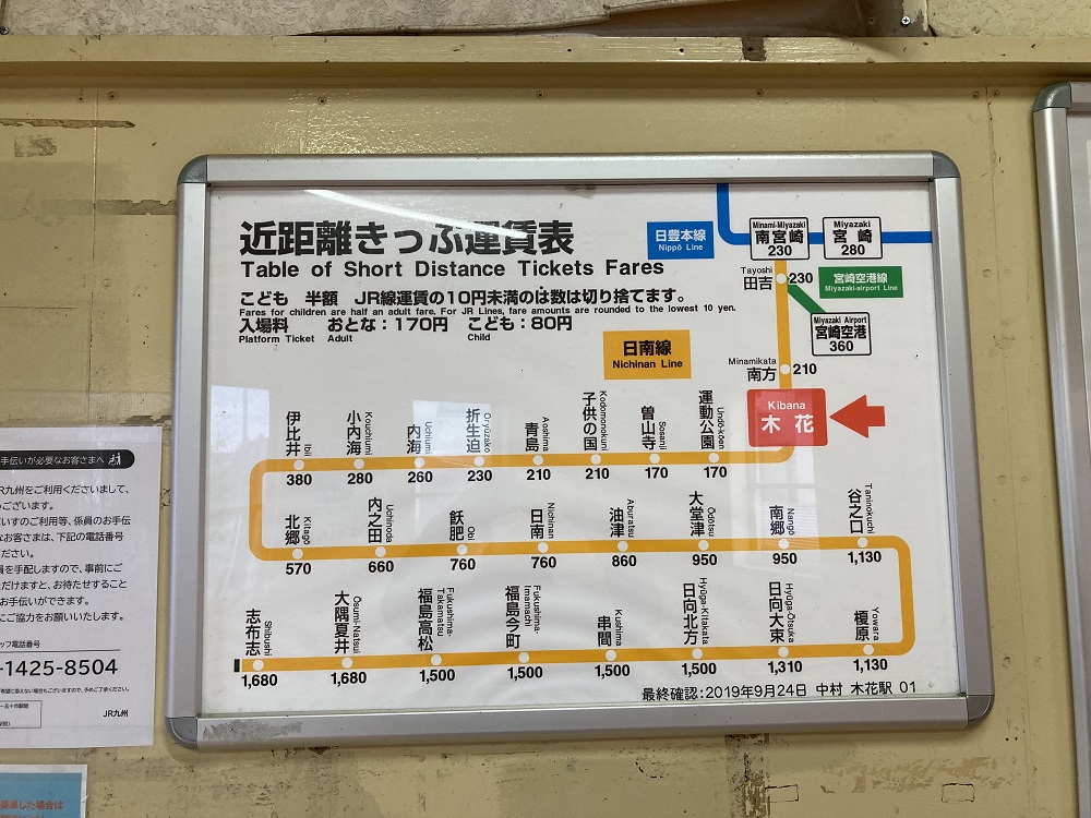 JR日南線の木花駅・運賃表