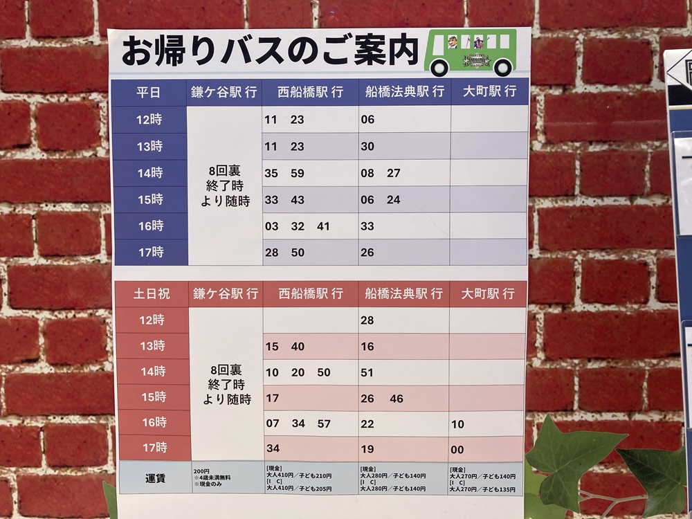 鎌ヶ谷スタジアムのバス時刻表